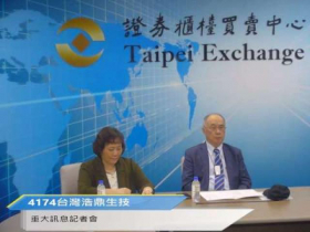 累虧逾78億！浩鼎減資5成彌補虧損，未來專注ADC開發…董座：重新調整步伐與方向