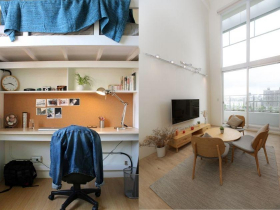 大學宿舍開箱9校搜查！成大、逢甲…像青旅最低月租免4千、這2所反像「古蹟」…大學宿舍補助如何申請