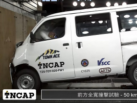TNCAP最新測撞，TOYOTA露營神車為何0顆星？Lexus RX、MG HS獲5星，下季換n7送測