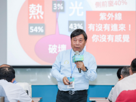 臺灣雙軸轉型展現具體輪廓：科技與永續相輔相成，多元產業迎來創新與商機