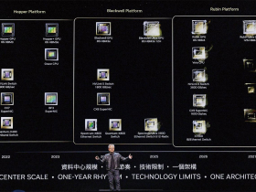 軟硬體門檻高  中小型、台廠技術難敵輝達巨人　AI晶片新創陷困境  募資不順現退場潮