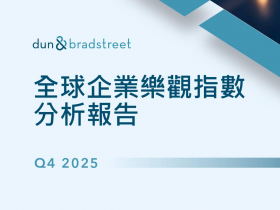 鄧白氏發布2025年第四季度企業樂觀指數: 全球企業樂觀指數微幅下滑1%，台灣企業樂觀指數季減7.6%， 全球轉向內需市場成新趨勢，AI應用仍處探索期導入率僅13%