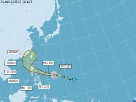 鳳凰颱風最新預測路徑！升級中颱挑戰「非常強颱」直衝3縣市…何時登陸會放颱風假？海陸警最快「這時」發