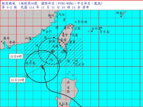 鳳凰颱風／準備領雞排珍奶？台大生「賭上大氣系招牌」預言至少2天颱風假翻車…300份這時發送