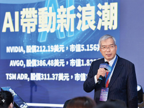 趨勢洞見》從論壇亮點看二○二六年新局   三大名家解析  台股、ETF投資與房市