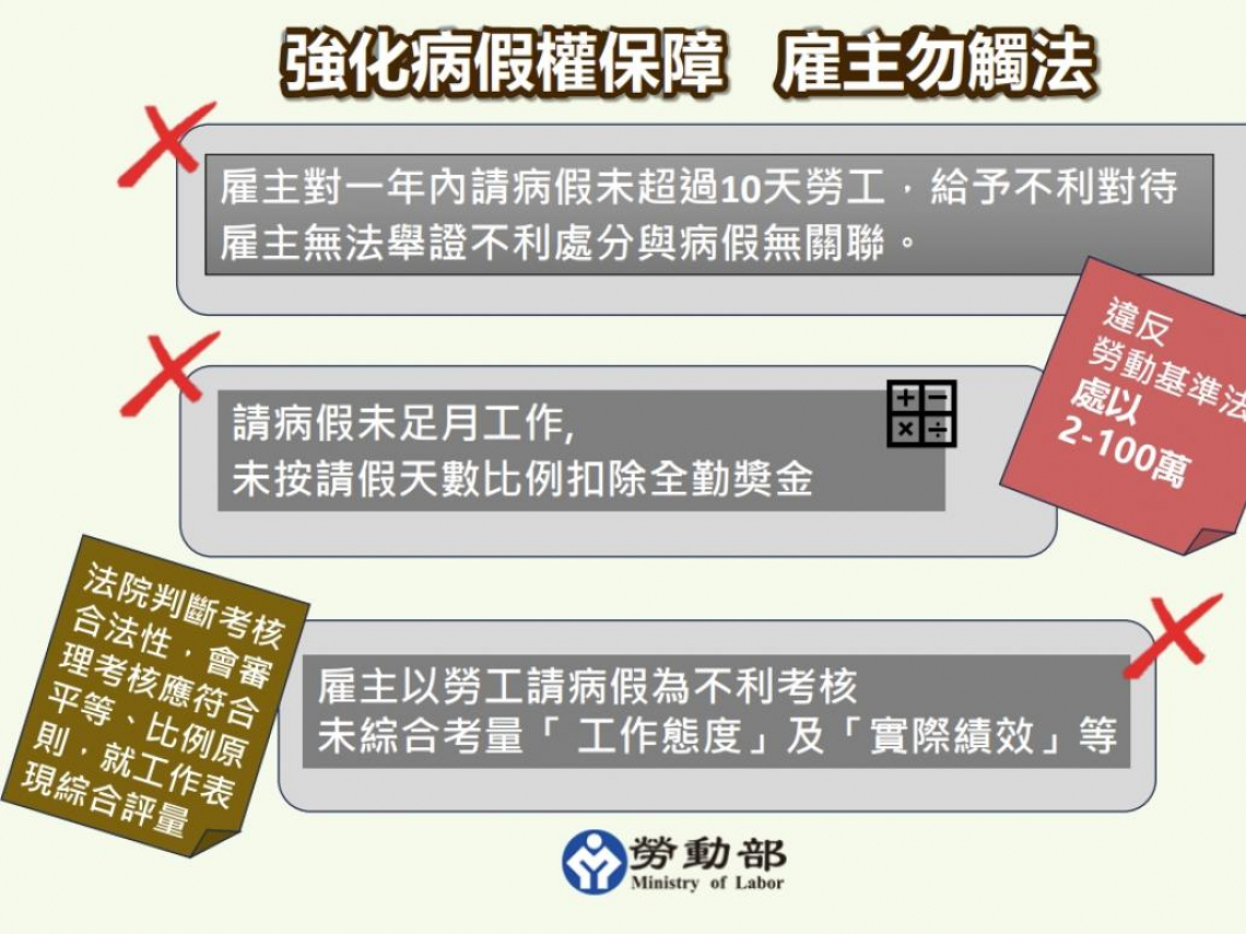 長榮空姐猝逝有4缺失！病故事件時序、訪談還原真相…勞動部：10天病假權不得不利處分，公司最新聲明
