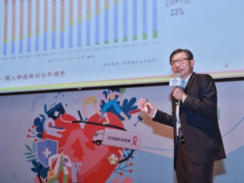 AI假影片橫行！肺癌權威陳晉興遭冒名推神奇肺藥…事實查核：全是Deepfake詐騙