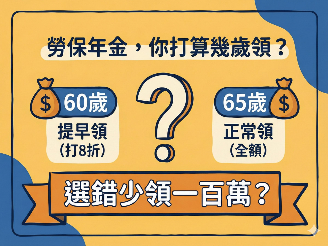 勞保退休金60還65歲領划算？勞保老年年金選錯「少領100萬」！先考慮這條件：除了回本還可能倒賺