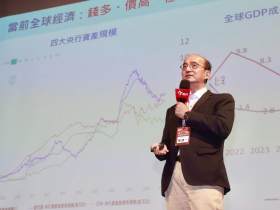 金鑽獎》全球經濟錢多、價高、低成長，台股為何能戰34000點？張建一給理由：台積電這數字大有機會