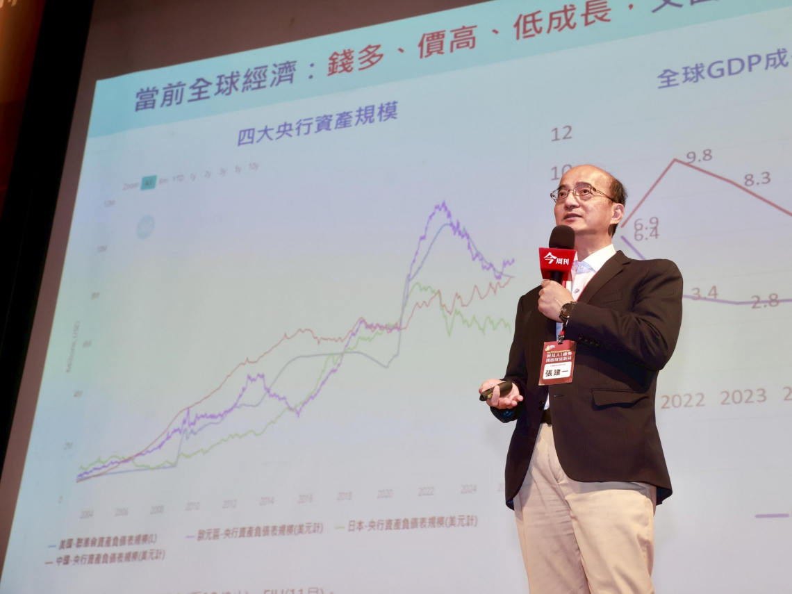 金鑽獎》全球經濟錢多、價高、低成長，台股為何能戰34000點？張建一給理由：台積電這數字大有機會