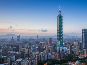 全球48城市實力排名／台北名次曝光，勝過洛杉磯、多倫多、曼谷，這領域最亮眼…倫敦連13年稱冠