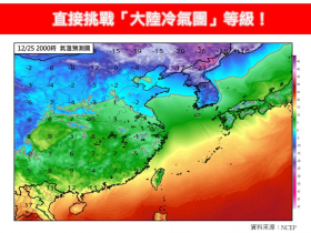 天氣／新一波冷空氣強度挑戰冷氣團！全台凍番薯「低溫下探10度」…最冷地區在哪？10日預報必看