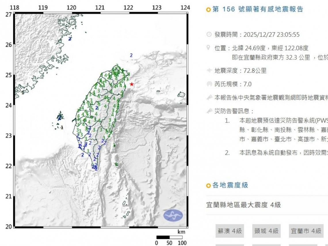 1227地震通報為何「先震後響」原因曝光！深夜遇地震要跑？消防署揭保命5步驟…隱沒帶型地震是什麼？