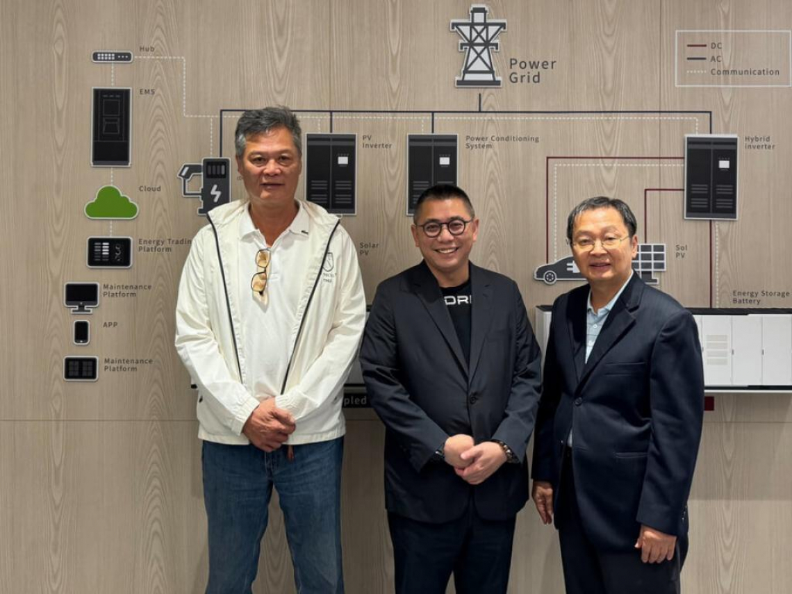 綠電市場新玩法！泓德能源攜國碩打造儲能資產平台，卡位2026容量市場商機