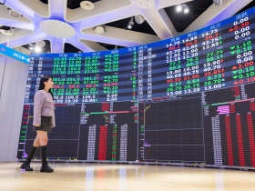 台積電1705元、信驊8055元天價，國安基金退場日將揭曉也不怕！279天台股漲6成：有2判斷關鍵