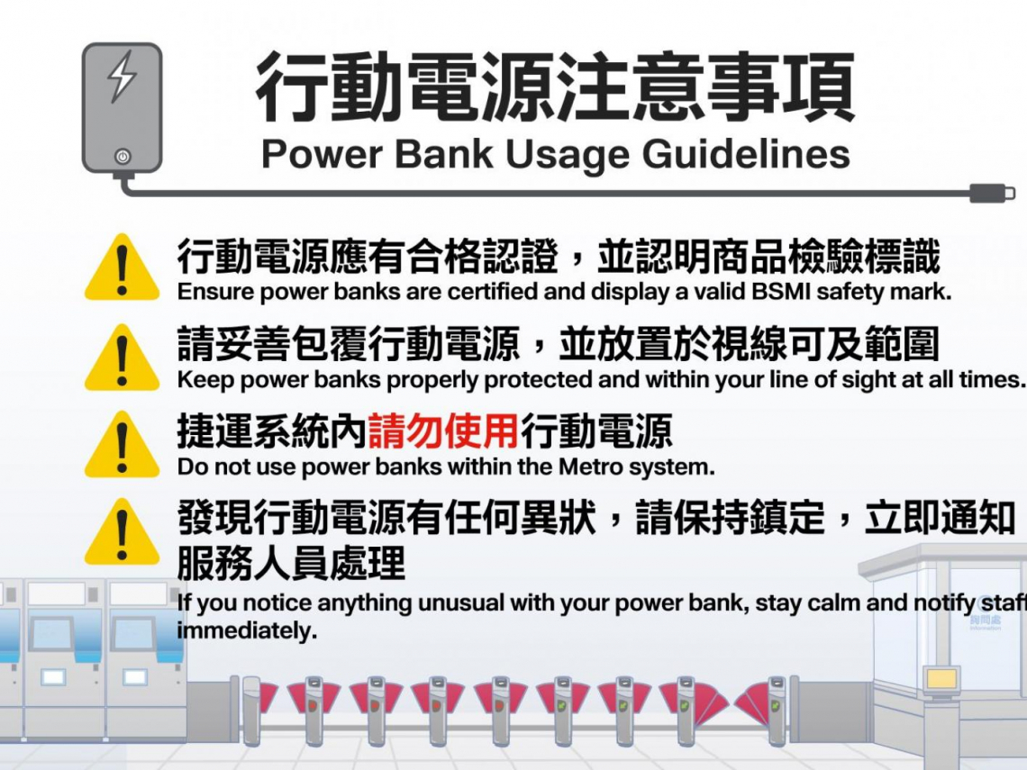北捷行動電源全面禁用！進站搭車「就不能用行充」：爆炸失火依法求償…若真的自燃，要怎麼滅火？