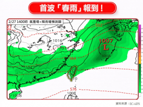 天氣／好天氣沒了「這天」驟降10度！3波鋒面接力，228連假會下雨？10日預報搶先看