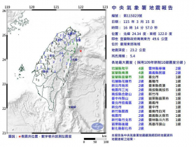 規模5.4地震震央東部海域！氣象署稱「獨立事件」揭原因：未來3天恐有規模5餘震