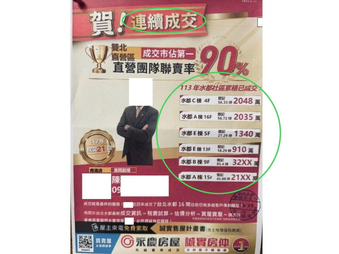 永慶房屋廣告刊載成交紀錄不實在，公平會開罰30萬