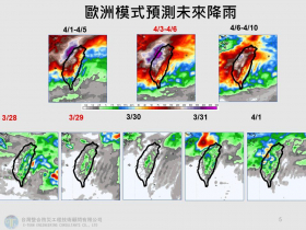 天氣／暖陽沒了「降雨熱區曝光」！清明連假天氣出爐：哪天放晴回穩？10日預報搶先看