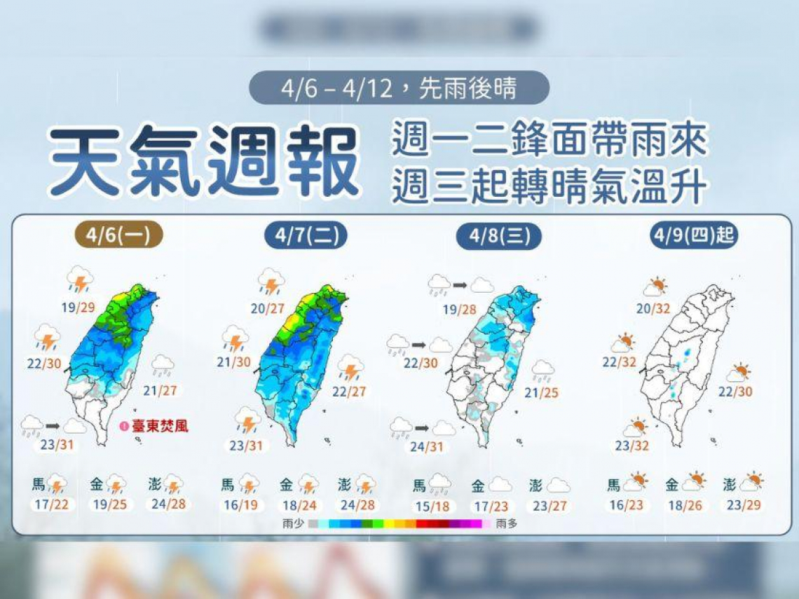 天氣／變天雨來了別憂鬱、「這天」放晴猶如盛夏！30度以上北部很有感、梅雨何時來？10日預報搶先看