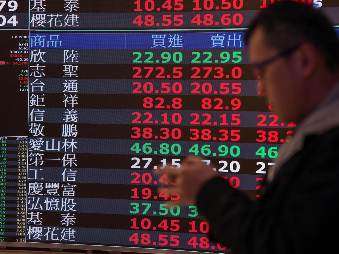 外資買超2800億、八大官股行庫卻賣超！群創、台積電、台化…國家隊先退場，台股M頭若出現要賣？