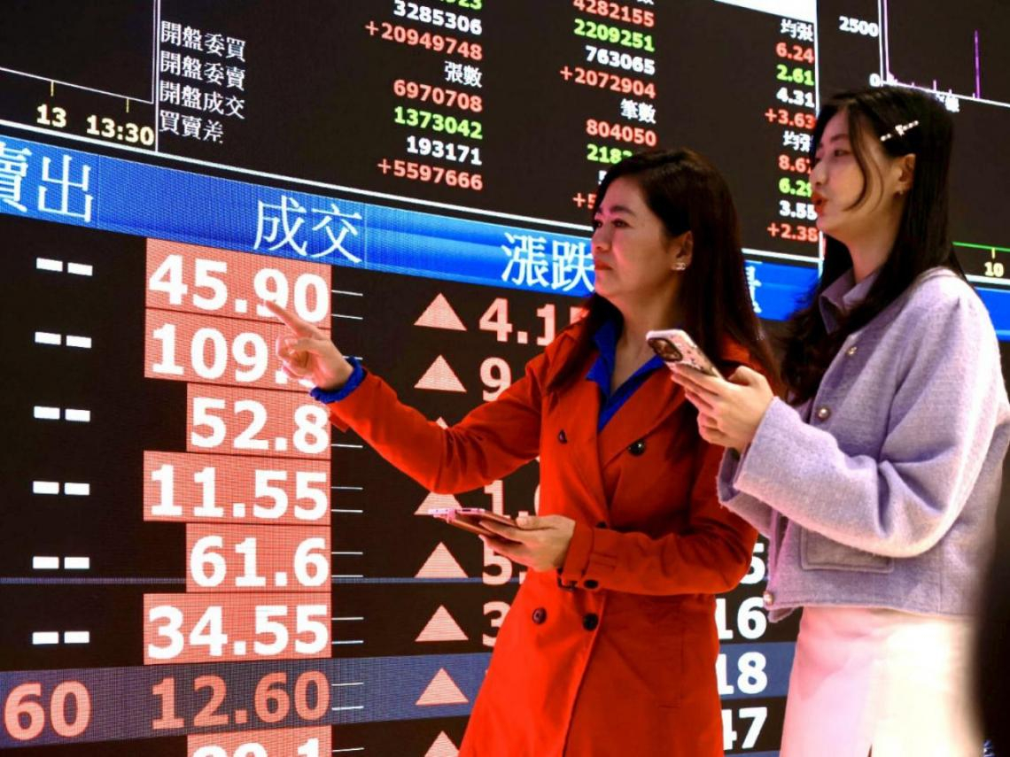 台股半個月漲5千點、台指期夜盤領先新高「強到讓人改變思維」！5利空指標沒出現：列車繼續北上