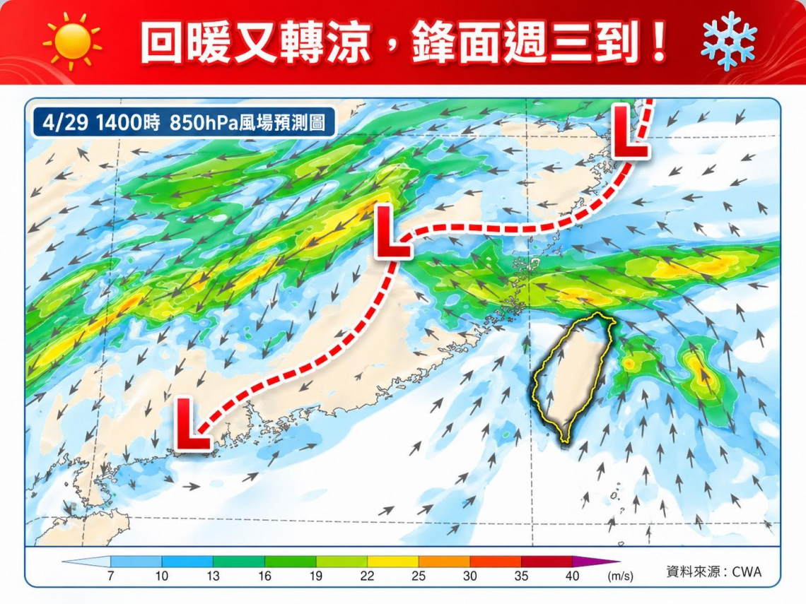 天氣／把握最後好天氣！下波鋒面「這天」報到，全台都有雨...五一連假天氣如何？10日預報一文看