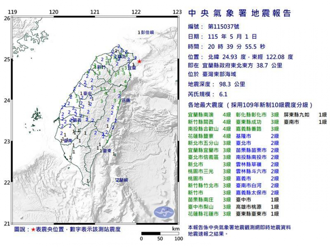 今年最大規模6.1地震！氣象署示警「3天內留意5.5餘震」...震後房子隱形內傷3步驟查看：小心軟腳效應