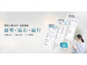 全新「富邦人壽APP」月均登入次數高達50萬次 一組帳號開通四種權限，6大亮點實踐「簡單‧貼心‧隨行」