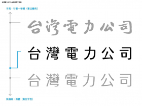 台電LOGO六字100萬好賺？聶永真：花1年半遠低於行情！于右任字體不是親題？明知吃力不討好為何還投標？