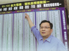名師陳建宏過世享壽68歲…陳建宏化學30年學生全網哀悼：重考上醫學院改變人生、絕對機密18年捨不得丟