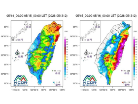 天氣／大雨下到什麼時候？強降雨熱區曝光！「這天起」天氣轉好、氣溫飆逾30度，10日報搶先看