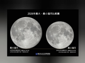 藍月是什麼？5/31登場「錯過再等3年」…今年最小滿月怎麼看最清楚？全台最佳觀賞點一次看