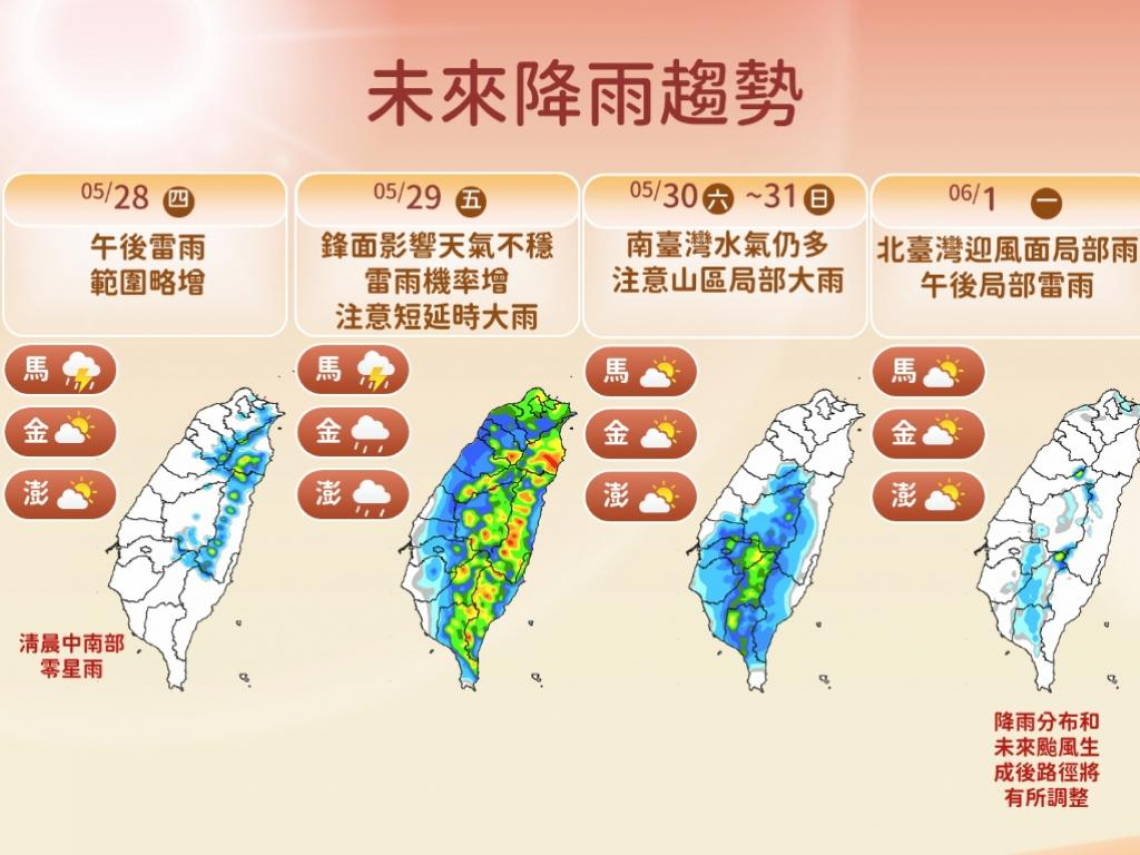 天氣／好熱！快40度高溫到何時？「這天」降溫要下雨了，梅雨鋒面、薔蜜颱風接著來？10日預報先看