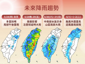 天氣／好熱！快40度高溫到何時？「這天」降溫要下雨了，梅雨鋒面、薔蜜颱風接著來？10日預報先看