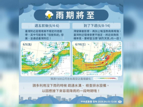 天氣／38度高溫熱到什麼時候？第5波梅雨鋒面要來了，「致災性降雨」何時變天？10日預報先看