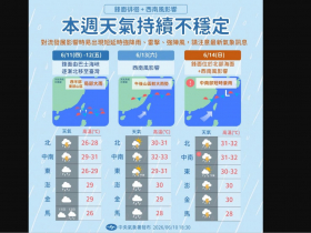 天氣／大雨還沒下完，降雨熱區曝光！未來哪天能有空檔、下波鋒面何時報到？10日報搶先看