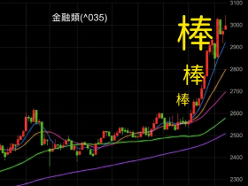富邦金(2881)、國泰金(2882)…金融股狂拉是台股崩盤前兆？近20年空頭統計「最後一棒」真相曝光：現在該下車嗎？