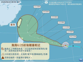 天氣／颱風米克拉最新路徑！強度中颱以上，何時最靠近台灣、影響多大？全台高溫飆36度↑，10日報先看