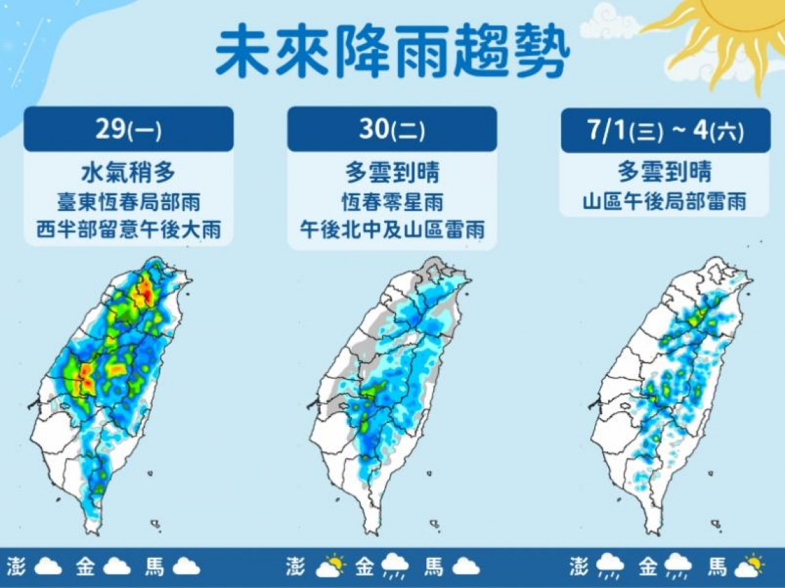 天氣／高溫飆36度，西半部慎防午後雷雨！2低氣壓發展中…颱風「巴威」最快何時生成？10日預報先看