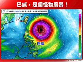 天氣／巴威颱風「怪物強颱」！最新颱風路徑揭侵台、颱風假機率…高溫38度熱到這天，10日報先看