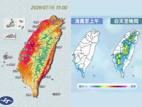 天氣／盛夏酷暑要來了！午後雷陣雨下到何時？7月還有颱風？最快生成時間曝光，10日報先看