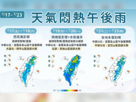 天氣／38度高溫紫爆準備！15縣市午後強降雨、雷雨先注意、周末又有颱風生成？10日報搶先看