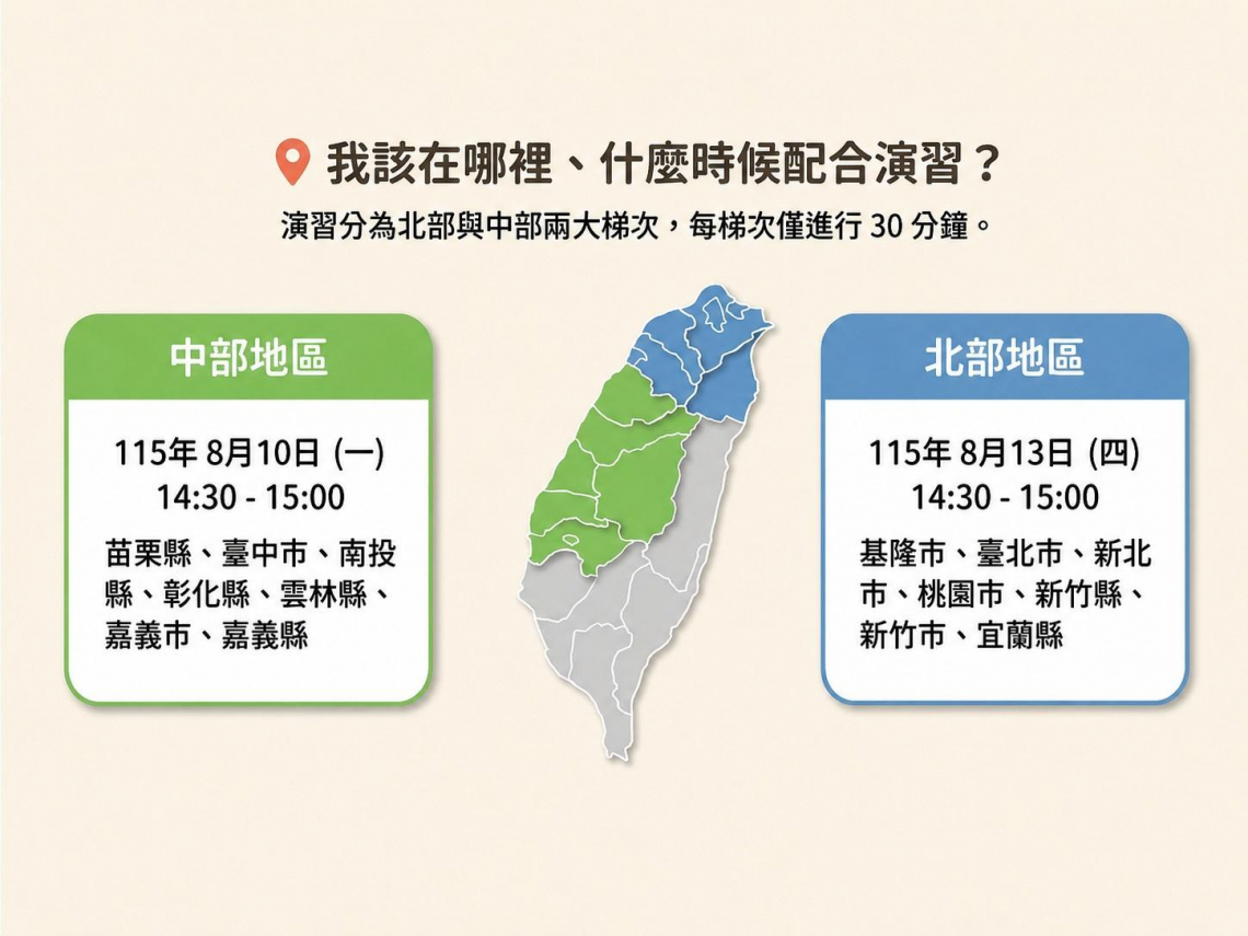 漢光演習「行動網路降速」，手機還能用嗎？股市下單、QR Code搭車、行動支付...影響範圍、備援方式一次看