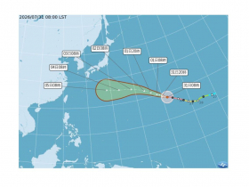 天氣／白海豚強颱「增壯增大」還沒來台灣亂、36度高溫先熱爆到這天！颱風最新路徑圖、10日報搶先看