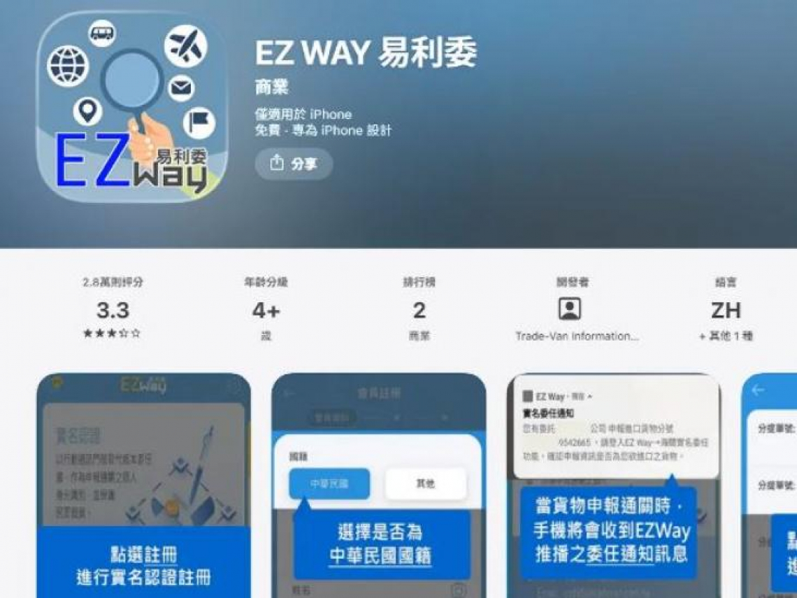 EZWAY易利委「強制認證」遭爆竟是私人企業！750萬人都在用個資恐外洩？財政部3點澄清