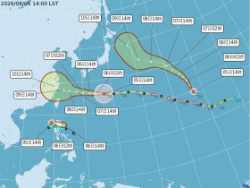天氣／白海豚颱風最新路徑！北北基桃「暴風圈侵襲率」誰最高？影響時間拖長、三颱怎麼走，10日報先看