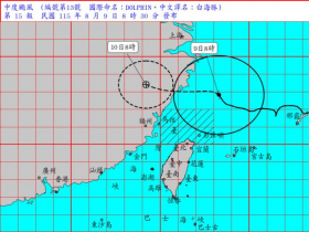 白海豚停班停課最新！台北最大陣風8-9級、下午2點最接近…風雨比巴威還大，為何不放颱風假？蔣萬安發聲