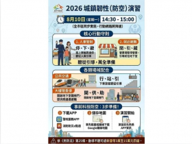 台中防空演習時間8/10！行動網路斷網演習要多久、還能用行動支付？城鎮韌性演習懶人包：拒配合最高罰15萬